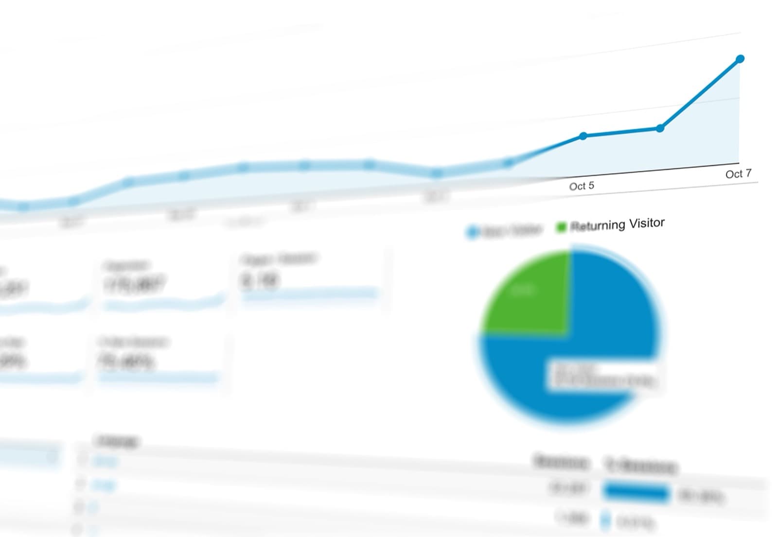 Colorful data charts representing bookkeeping automation statistics