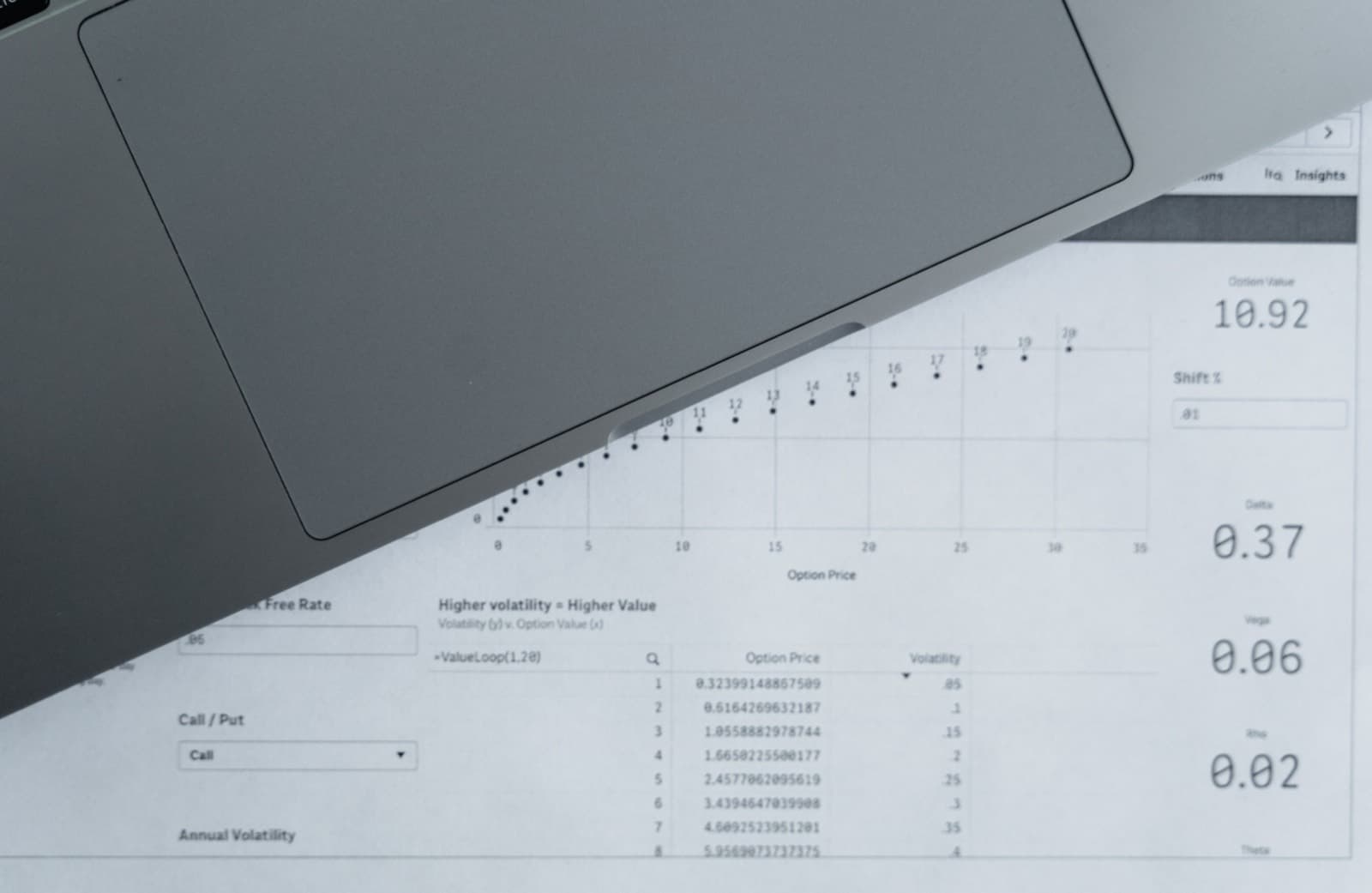 Printed financial data sheets next to a laptop, ready for spreadsheet analysis